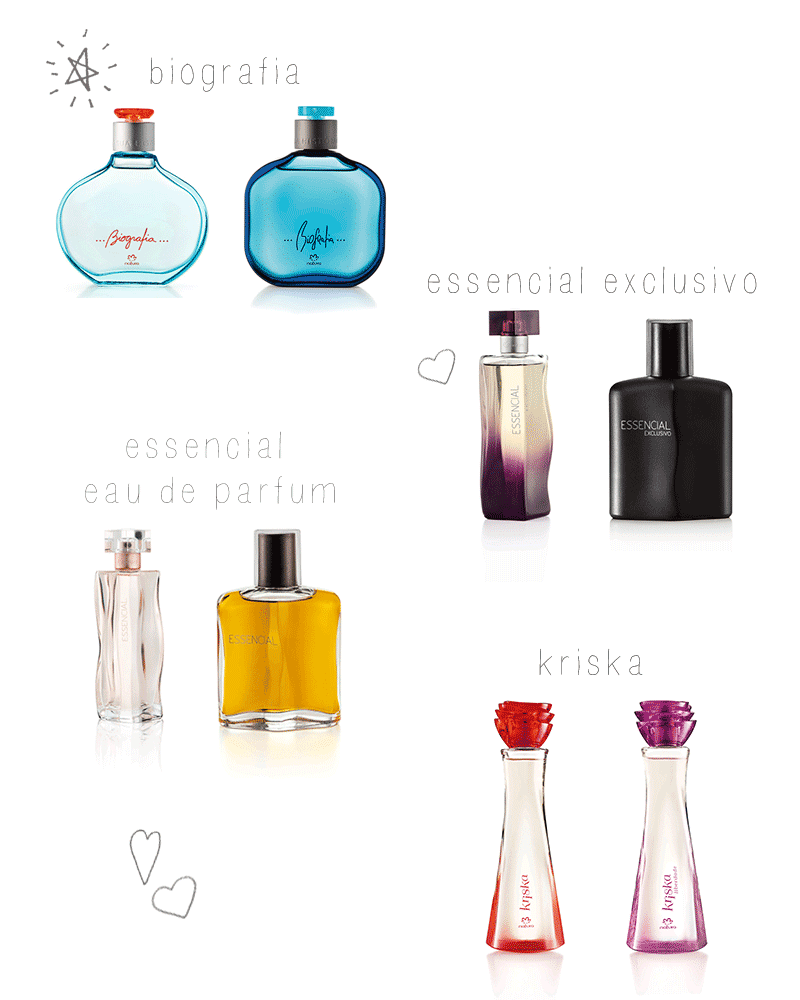 perfumes_natura_classicos